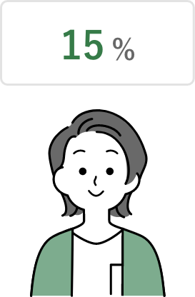 3%