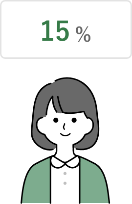 16%